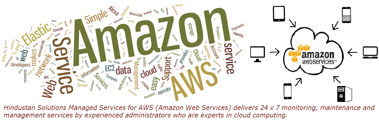 AWS Cloud AWS Cloud